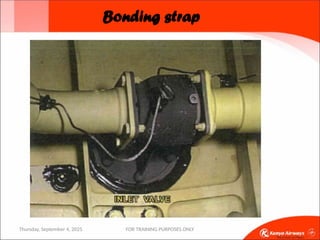 Fuel Tank Safety basic Training notes.pptx