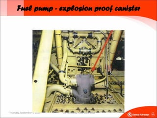 Fuel Tank Safety basic Training notes.pptx