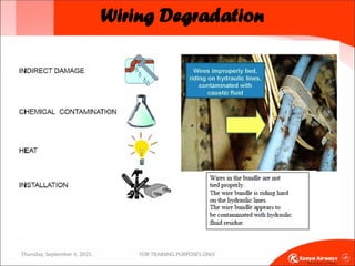 Fuel Tank Safety basic Training notes.pptx
