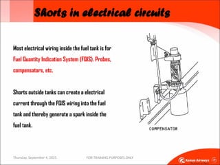 Fuel Tank Safety basic Training notes.pptx