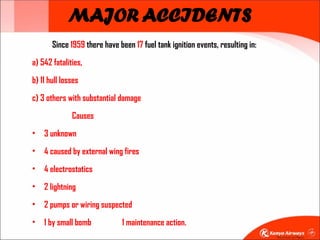 Fuel Tank Safety basic Training notes.pptx
