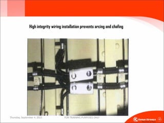 Fuel Tank Safety basic Training notes.pptx