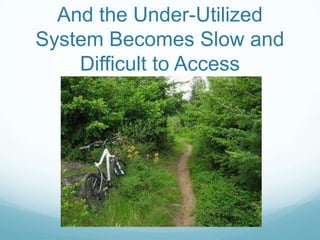 And the Under-Utilized
System Becomes Slow and
Difficult to Access
 