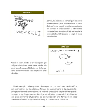 IMAGEN 3



                                                         A	Doris,	los	números	le	“sirven”	pero	no	son	lo	
                                                         suficientemente claros para comunicar la canti-
                                                         dad,	 por	 lo	 que	 todavía	 necesita	 acompañarlos	
                                                         con	el	dibujo	de	las	colecciones.	La	intención	de	
                                                         Doris	 era	 hacer	 ocho	 cocodrilos,	 pero	 dada	 la	
                                                         complejidad	del	dibujo	ya	no	se	ocupó	de	hacer	
                                                         los	otros	siete.	




                                                                              IMAGEN 4




Jessica	 se	 acerca	 mucho	 al	 tipo	 de	 registro	 que	
cualquier	 alfabetizado	 puede	 hacer,	 usa	 los	 nú-
meros	 y	 desde	 sus	 posibilidades	 escribe	 las	 pa-
labras	 correspondientes	 a	 los	 objetos	 de	 cada	
colección.




   En el ejemplo debe quedar claro que las producciones de los niños
son expresiones de las distintas formas de aproximarse a la representa-
ción gráfica de las cantidades; al finalizar preescolar se pretende que re-
curran a la escritura convencional de los números por propia iniciativa, no
sólo para enfrentar situaciones de comunicación sino también en otras
donde el número, su representación y el conteo sean utilizados.


                                                  1
 