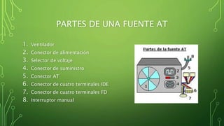 PARTES DE UNA FUENTE AT
1. Ventilador
2. Conector de alimentación
3. Selector de voltaje
4. Conector de suministro
5. Conector AT
6. Conector de cuatro terminales IDE
7. Conector de cuatro terminales FD
8. Interruptor manual
 