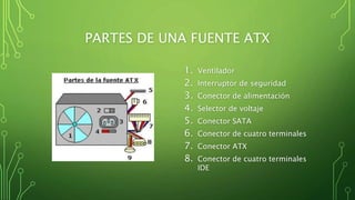 PARTES DE UNA FUENTE ATX
1. Ventilador
2. Interruptor de seguridad
3. Conector de alimentación
4. Selector de voltaje
5. Conector SATA
6. Conector de cuatro terminales
7. Conector ATX
8. Conector de cuatro terminales
IDE
 