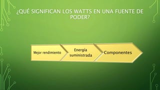¿QUÉ SIGNIFICAN LOS WATTS EN UNA FUENTE DE
PODER?
 