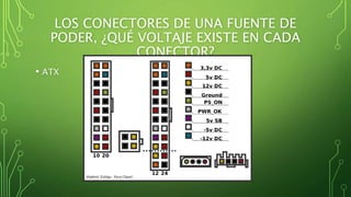 LOS CONECTORES DE UNA FUENTE DE
PODER, ¿QUÉ VOLTAJE EXISTE EN CADA
CONECTOR?
• ATX
 