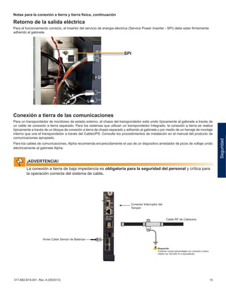 FUENTE_ALPHA_TDP_MANUAL DE CONFIGURACION.pdf