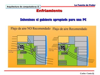 La Fuente de Poder
Arquitectura de computadoras II

                            Enfriamiento

            Seleccione el gabinete apropiado para una PC




                                                   Carlos Canto Q.
 