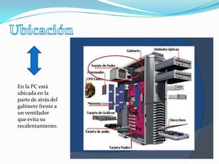 En la PC está
ubicada en la
parte de atrás del
gabinete frente a
un ventilador
que evita su
recalentamiento.
 