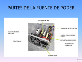 PARTES DE LA FUENTE DE PODER




                               Foto sacada
                               de internet
 