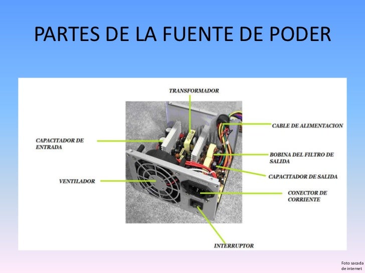 Fuente de poder y tarjeta de video