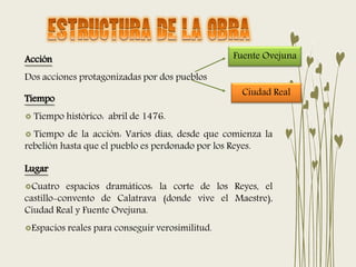 Acción
Dos acciones protagonizadas por dos pueblos
Fuente Ovejuna
Ciudad Real
Tiempo
Tiempo histórico: abril de 1476.
Tiempo de la acción: Varios días, desde que comienza la
rebelión hasta que el pueblo es perdonado por los Reyes.
Lugar
Cuatro espacios dramáticos: la corte de los Reyes, el
castillo-convento de Calatrava (donde vive el Maestre),
Ciudad Real y Fuente Ovejuna.
Espacios reales para conseguir verosimilitud.
 