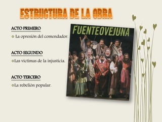 ACTO PRIMERO
La opresión del comendador.
ACTO SEGUNDO
Las víctimas de la injusticia.
ACTO TERCERO
La rebelión popular.
 