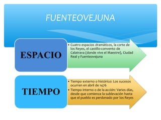 FUENTEOVEJUNA
 