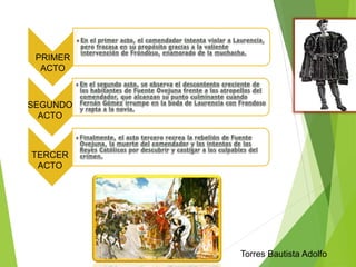 PRIMER 
ACTO 
SEGUNDO 
ACTO 
TERCER 
ACTO 
Torres Bautista Adolfo 
 