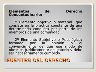 FUENTES DEL DERECHO Elementos del Derecho Consuetudinario:   1º Elemento objetivo o material: que consiste en la practica constante de una determinada conducta por parte de los miembros de una comunidad.   2º Elemento Subjetivo o Psicológico: formado por la opinión o el convencimiento de que ese modo de obrar es jurídicamente obligatorio y debe ser necesariamente cumplido. 