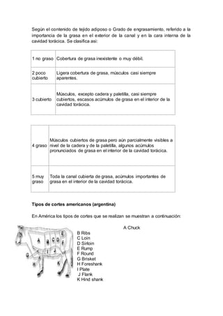 Según el contenido de tejido adiposo o Grado de engrasamiento, referido a la
importancia de la grasa en el exterior de la canal y en la cara interna de la
cavidad torácica. Se clasifica asi:
1 no graso Cobertura de grasa inexistente o muy débil.
2 poco
cubierto
Ligera cobertura de grasa, músculos casi siempre
aparentes.
3 cubierto
Músculos, excepto cadera y paletilla, casi siempre
cubiertos, escasos acúmulos de grasa en el interior de la
cavidad torácica.
4 graso
Músculos cubiertos de grasa pero aún parcialmente visibles a
nivel de la cadera y de la paletilla, algunos acúmulos
pronunciados de grasa en el interior de la cavidad torácica.
5 muy
graso
Toda la canal cubierta de grasa, acúmulos importantes de
grasa en el interior de la cavidad torácica.
Tipos de cortes americanos (argentina)
En América los tipos de cortes que se realizan se muestran a continuación:
A Chuck
B Ribs
C Loin
D Sirloin
E Rump
F Round
G Brisket
H Foreshank
I Plate
J Flank
K Hind shank
 