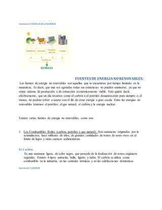 Ilustración 6 ENERGIA DE LA BIOMASA
FUENTES DE ENERGIANORENOVABLES:
Las fuentes de energía no renovables son aquellas que se encuentran por tiempo limitado en la
naturaleza. Es decir, que una vez agotadas todas sus existencias no pueden sustituirse, ya que no
existe sistema de producción o de extracción económicamente viable. Esto quiere decir,
efectivamente, que un día recursos como el carbón o el petróleo desaparecerán para siempre o, el
menos, no podrán volver a usarse con el fin de crear energía a gran escala. Entre las energías no
renovables tenemos el petróleo, el gas natural, el carbón y la energía nuclear.
Existen varias fuentes de energía no renovables, como son:
1. Los Combustibles fósiles (carbón, petróleo y gas natural): Son sustancias originadas por la
acumulación, hace millones de años, de grandes cantidades de restos de seres vivos en el
fondo de lagos y otras cuencas sedimentarias.
El Carbón:
Es una sustancia ligera, de color negro, que procede de la fosilización de restos orgánicos
vegetales. Existen 4 tipos: antracita, hulla, lignito y turba. El carbón se utiliza como
combustible en la industria, en las centrales térmicas y en las calefacciones domésticas.
Ilustración 7 CARBON
 