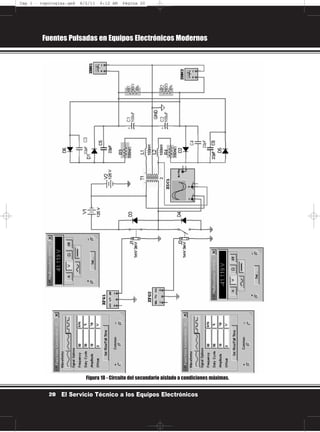 Fuentes Pulsadas en Equipos Electrónicos Modernos
20 El Servicio Técnico a los Equipos Electrónicos
Figura 18 - Circuito del secundario aislado a condiciones máximas.
Cap 1 - topologías.qxd 8/2/11 6:12 AM Página 20
 