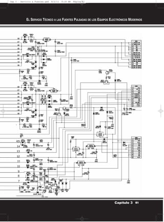 EL SERVICIO TÉCNICO A LAS FUENTES PULSADAS DE LOS EQUIPOS ELECTRÓNICOS MODERNOS
61Capítulo 3
Cap 3 - Servicio a Fuentes.qxd 8/2/11 9:18 AM Página 61
 