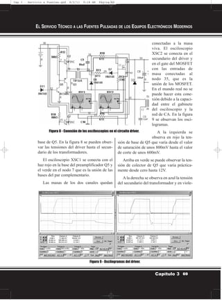 base de Q5. En la figura 8 se pueden obser-
var las tensiones del driver hasta el secun-
dario de los transformadores.
El osciloscopio XSC1 se conecta con el
haz rojo en la base del preamplificador Q5 y
el verde en el nodo 7 que es la unión de las
bases del par complementario.
Las masas de los dos canales quedan
conectadas a la masa
viva. El osciloscopio
XSC2 se conecta en el
secundario del driver y
en el gate del MOSFET
con las entradas de
masa conectadas al
nodo 35, que es la
unión de los MOSFET.
En el mundo real no se
puede hacer esta cone-
xión debido a la capaci-
dad entre el gabinete
del osciloscopio y la
red de CA. En la figura
9 se observan los osci-
logramas.
A la izquierda se
observa en rojo la ten-
sión de base de Q5 que varía desde el valor
de saturación de unos 800mV hasta el valor
de corte de unos 600mV.
Arriba en verde se puede observar la ten-
sión de colector de Q5 que varia práctica-
mente desde cero hasta 12V.
A la derecha se observa en azul la tensión
del secundario del transformador y en viole-
EL SERVICIO TÉCNICO A LAS FUENTES PULSADAS DE LOS EQUIPOS ELECTRÓNICOS MODERNOS
69Capítulo 3
Figura 8 - Conexión de los osciloscopios en el circuito driver.
Figura 9 - Oscilogramas del driver.
Cap 3 - Servicio a Fuentes.qxd 8/2/11 9:18 AM Página 69
 