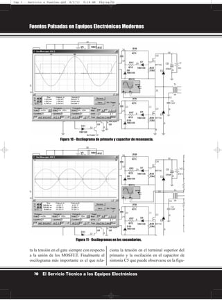 ta la tensión en el gate siempre con respecto
a la unión de los MOSFET. Finalmente el
oscilograma más importante es el que rela-
ciona la tensión en el terminal superior del
primario y la oscilación en el capacitor de
sintonía C5 que puede observarse en la figu-
Fuentes Pulsadas en Equipos Electrónicos Modernos
70 El Servicio Técnico a los Equipos Electrónicos
Figura 10 - Oscilograma de primario y capacitor de resonancia.
Figura 11 - Oscilogramas en los secundarios.
Cap 3 - Servicio a Fuentes.qxd 8/2/11 9:18 AM Página 70
 