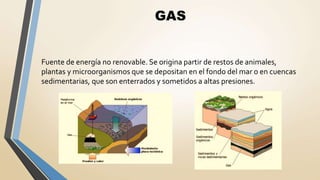 Fuentes de-energía En el Ecuador | PPTX