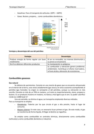 Tecnología Industrial 1º Bachillerato
- Gasolinas: Para el transporte de vehículos. (20ºC – 160ºC)
- Gases: Butano, propano,… como combustibles domésticos.
Ventajas y desventajas del uso del petróleo:
Ventajas Desventajas
Produce energía de forma regular con buen
rendimiento
Al ser no renovable, sus reservas disminuirán y
su precio se encarecerá.
De él se obtienen diferentes productos Su manipulación es peligrosa.
Su combustión y extracción genera problemas
ambiéntales. Contribuye al efecto invernadero,
la lluvia ácida y alteración de ecosistemas.
Combustibles gaseosos
Gas natural
Se obtiene de yacimientos. Consiste en una mezcla de gases que se encuentra almacenada
en el interior de la tierra, unas veces aisladamente (gas seco) y en otras ocasiones acompañando al
petróleo (gas húmedo). Su origen es semejante al del petróleo, aunque su extracción es más
sencilla. Consiste en más de un 70% en metano, y el resto es mayoritariamente, etano, propano y
butano. Es un producto incoloro en inodoro, no tóxico y más ligero que el aire. Su poder calorífico
ronda las 11000 kcal/ m3
Una vez extraído, se elimina el agua y se transporta empleando diversos métodos.
Para su transporte se emplea:
- Gasoductos: Tuberías por las que circula el gas a alta presión, hasta el lugar de
consumo.
- Buques cisterna: En este caso, es necesario licuar primero el gas. De este modo, el gas
se transforma de forma líquida. Al llegar al destino se regasifica.
Se emplea como combustible en centrales térmicas, directamente como combustible
(vehículos) y como combustible doméstico e industrial.
5
-
Tem
pera
tura
+
 