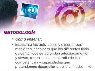 MTRA. NANCY ZAMBRANO CHÁVEZ
METODOLOGÍAMETODOLOGÍA
• Cómo enseñar,
• Especifica las actividades y experiencias
más adecuadas para que los diferentes tipos
de contenidos se aprendan adecuadamente
y sirvan, realmente, al desarrollo de las
competencias y capacidades que
pretendemos desarrollar en el alumnado. 1919
 