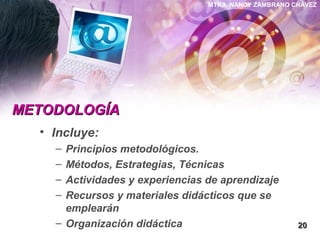 MTRA. NANCY ZAMBRANO CHÁVEZ
METODOLOGÍAMETODOLOGÍA
• Incluye:
– Principios metodológicos.
– Métodos, Estrategias, Técnicas
– Actividades y experiencias de aprendizaje
– Recursos y materiales didácticos que se
emplearán
– Organización didáctica 2020
 