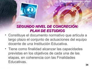 MTRA. NANCY ZAMBRANO CHÁVEZ
SEGUNDO NIVEL DE CONCRECIÓN:SEGUNDO NIVEL DE CONCRECIÓN:
PLAN DE ESTUDIOSPLAN DE ESTUDIOS
• Constituye el documento normativo que articula a
largo plazo el conjunto de actuaciones del equipo
docente de una Institución Educativa.
• Tiene como finalidad alcanzar las capacidades
previstas en los objetivos de cada una de las
etapas, en coherencia con las Finalidades
Educativas.
3434
 