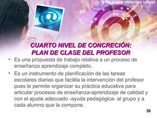 MTRA. NANCY ZAMBRANO CHÁVEZ
CUARTO NIVEL DE CONCRECIÓN:CUARTO NIVEL DE CONCRECIÓN:
PLAN DE CLASE DEL PROFESORPLAN DE CLASE DEL PROFESOR
• Es una propuesta de trabajo relativa a un proceso de
enseñanza aprendizaje completo.
• Es un instrumento de planificación de las tareas
escolares diarias que facilita la intervención del profesor
pues le permite organizar su práctica educativa para
articular procesos de enseñanza-aprendizaje de calidad y
con el ajuste adecuado -ayuda pedagógica- al grupo y a
cada alumno que la compone.
3636
 
