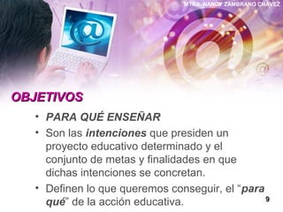 MTRA. NANCY ZAMBRANO CHÁVEZ
OBJETIVOSOBJETIVOS
• PARA QUÉ ENSEÑAR
• Son las intenciones que presiden un
proyecto educativo determinado y el
conjunto de metas y finalidades en que
dichas intenciones se concretan.
• Definen lo que queremos conseguir, el “para
qué” de la acción educativa. 99
 