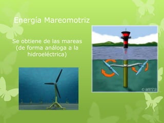 Energía Mareomotriz
Se obtiene de las mareas
(de forma análoga a la
hidroeléctrica)