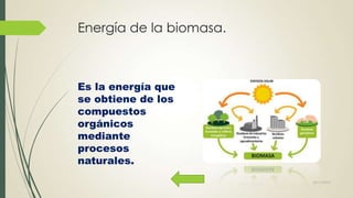 Energía de la biomasa.

Es la energía que
se obtiene de los
compuestos
orgánicos
mediante
procesos
naturales.
22/11/2013

 