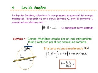 La ley de Ampère, relaciona la componente tangencial del campo magnético, alrededor de una curva cerrada C, con la corriente  I c  que atraviesa dicha curva. Ejemplo 1 :   Campo magnético creado por un hilo infinitamente largo y rectilíneo por el que circula una corriente.   4 Ley de Ampère C: cualquier curva cerrada Si la curva es una circunferencia  