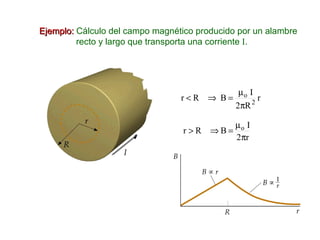 Ejemplo:   Cálculo del campo magnético producido por un alambre recto y largo que transporta una corriente  I . 