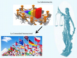 La Administración
La Comunidad Internacional