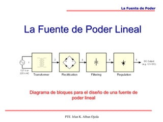 La Fuente de Poder




La Fuente de Poder Lineal




 Diagrama de bloques para el diseño de una fuente de
                    poder lineal



                 PTE. Irlan K. Alban Ojeda
 