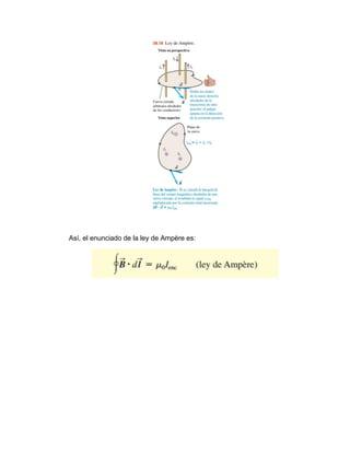 Así, el enunciado de la ley de Ampère es:
 