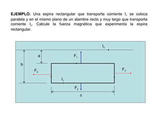 EJEMPLO. Una espira rectangular que transporta corriente I1 se coloca
paralela y en el mismo plano de un alambre recto y muy largo que transporta
corriente I2. Calcule la fuerza magnética que experimenta la espira
rectangular.
a
b
c
F3F4
I2
I1
F1
F2
 
