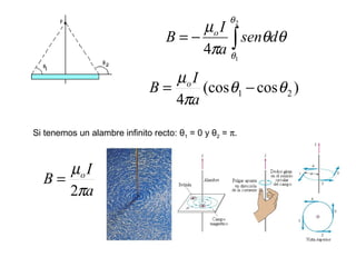 ∫−=
2
1
4
θ
θ
θθ
π
µ
dsen
a
I
B o
)cos(cos
4
21 θθ
π
µ
−=
a
I
B o
Si tenemos un alambre infinito recto: θ1 = 0 y θ2 = π.
a
I
B o
π
µ
2
=
 