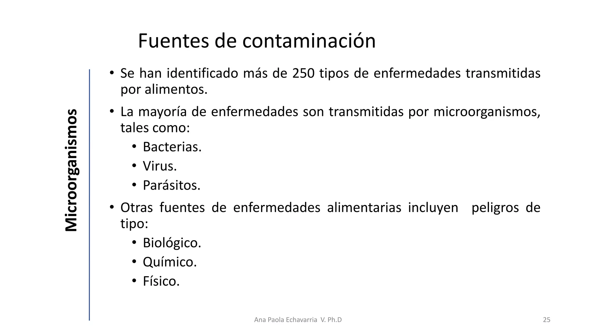 Fuentes de contaminación microbiana de los alimentos.pptx