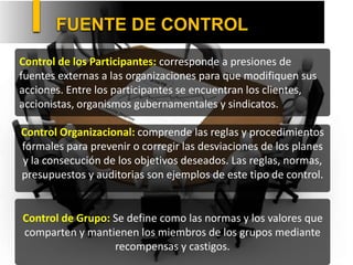 FUENTE DE CONTROL
Control de los Participantes: corresponde a presiones de
fuentes externas a las organizaciones para que modifiquen sus
acciones. Entre los participantes se encuentran los clientes,
accionistas, organismos gubernamentales y sindicatos.
Control Organizacional: comprende las reglas y procedimientos
formales para prevenir o corregir las desviaciones de los planes
y la consecución de los objetivos deseados. Las reglas, normas,
presupuestos y auditorias son ejemplos de este tipo de control.
Control de Grupo: Se define como las normas y los valores que
comparten y mantienen los miembros de los grupos mediante
recompensas y castigos.
 