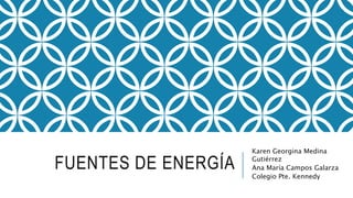 FUENTES DE ENERGÍA
Karen Georgina Medina
Gutiérrez
Ana María Campos Galarza
Colegio Pte. Kennedy
 