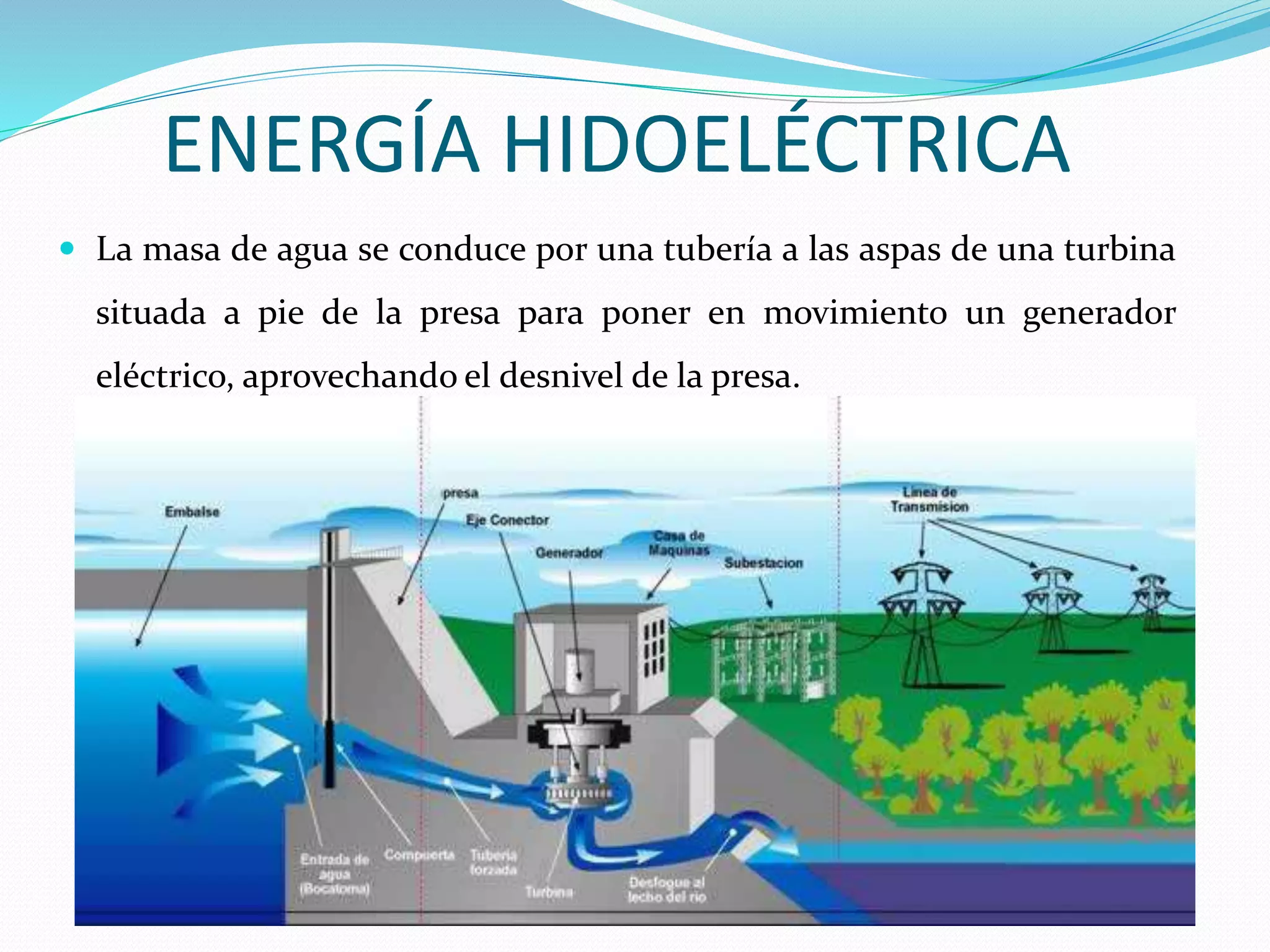 ENERGÍA HIDOELÉCTRICA
 La masa de agua se conduce por una tubería a las aspas de una turbina
situada a pie de la presa para poner en movimiento un generador
eléctrico, aprovechando el desnivel de la presa.
 