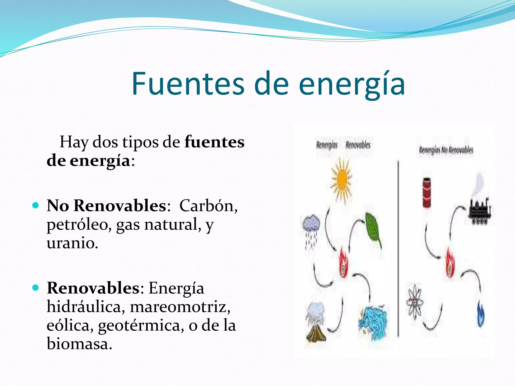 Fuentes de energía
Hay dos tipos de fuentes
de energía:
 No Renovables: Carbón,
petróleo, gas natural, y
uranio.
 Renovables: Energía
hidráulica, mareomotriz,
eólica, geotérmica, o de la
biomasa.
 