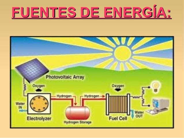 Fuentes de energía cristina y mª josé